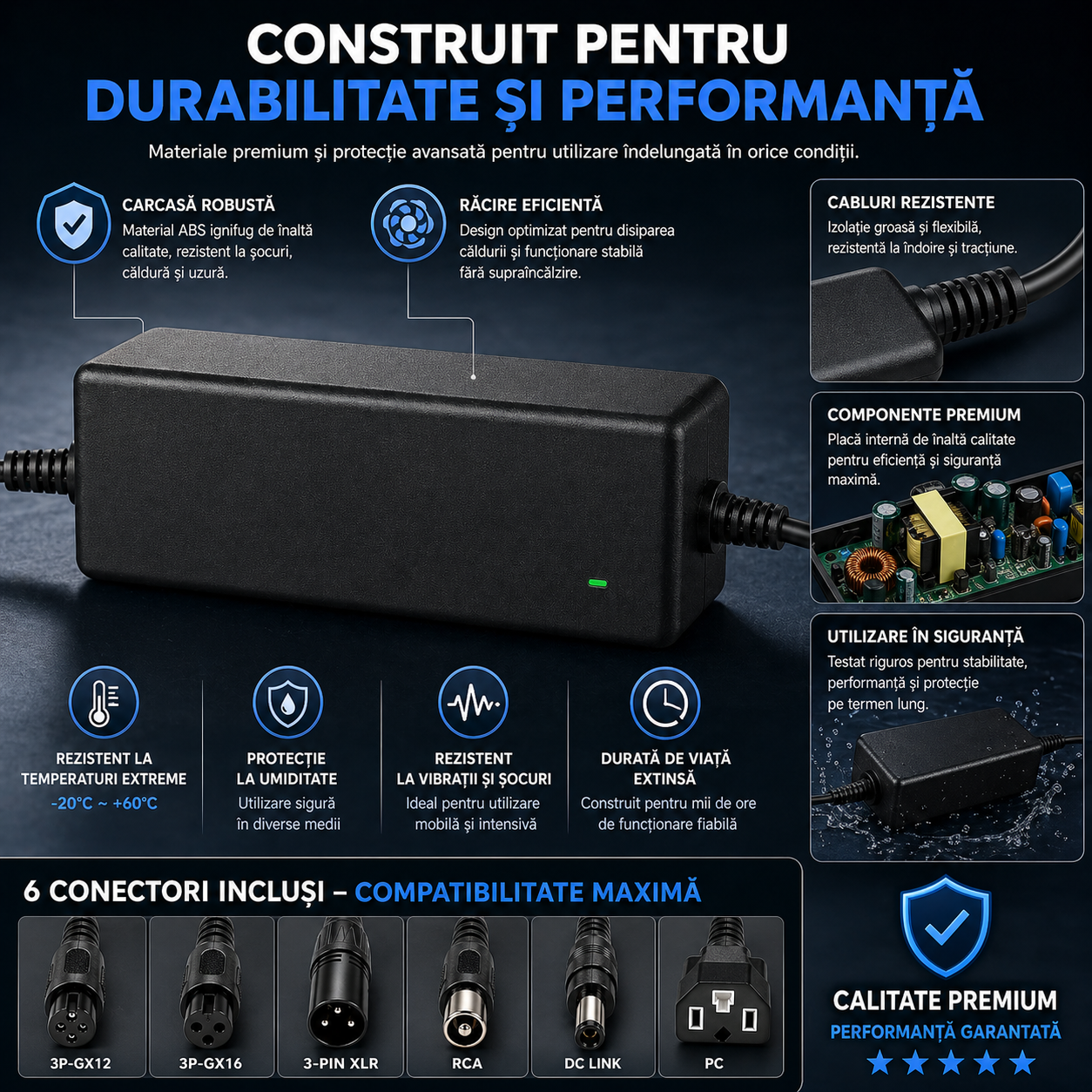Încărcător Li-ion 12,6V/2A cu 6 Capete de Conectare pentru Trotinete Electrice, Biciclete, Hoverboard și Scooter – Negru