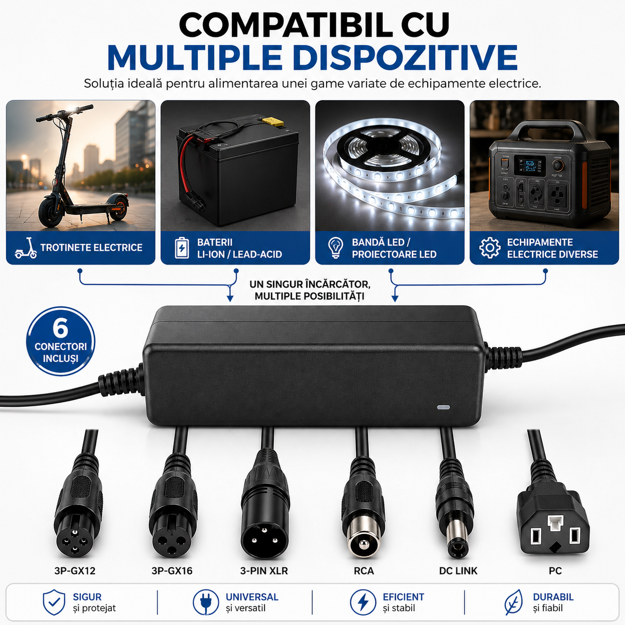 Încărcător Li-ion 67,2V/2A cu 6 Capete de Conectare pentru Trotinete Electrice, Biciclete, Hoverboard și Scooter – Negru