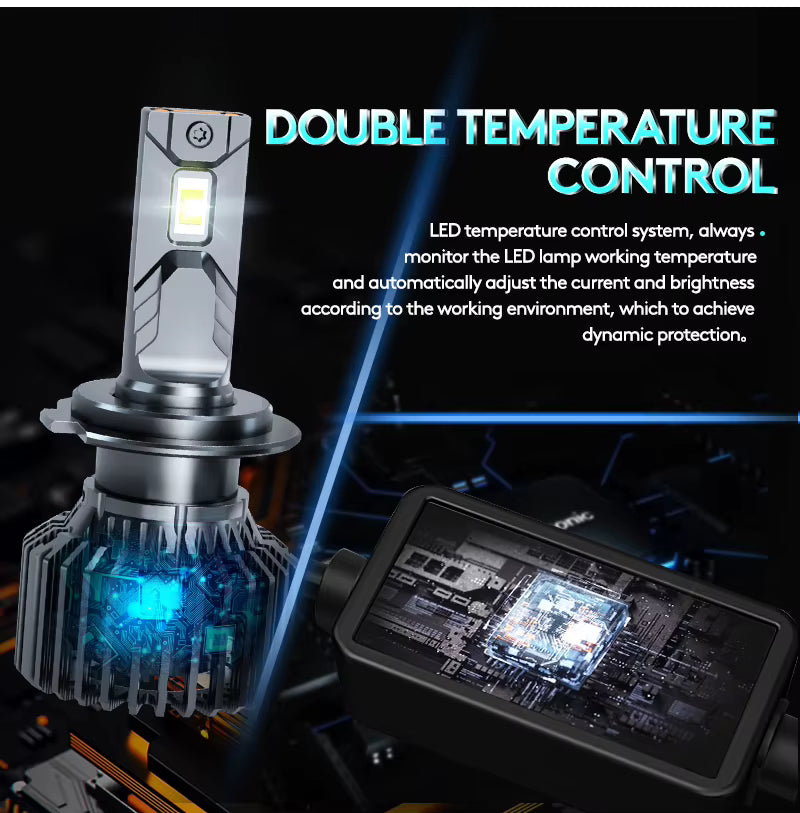 Becuri LED Auto H7 430W 30000LM CANBUS – Set 2 Becuri LED Super Bright pentru Faruri, 6000K Alb Rece, Răcire Activă