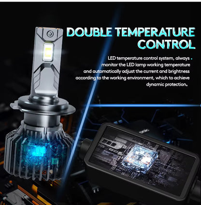 Becuri LED Auto H7 430W 30000LM CANBUS – Set 2 Becuri LED Super Bright pentru Faruri, 6000K Alb Rece, Răcire Activă