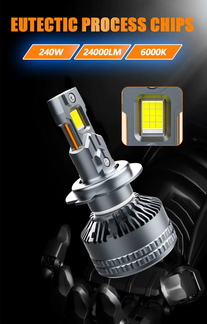 Becuri LED Auto H7 240W 24000LM cu Adaptor Inclus – Set LED Faruri Super Bright 6000K Alb Rece, CANBUS, Răcire Activă