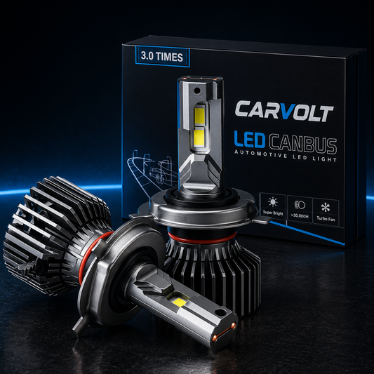 Becuri LED Auto H7 430W 30000LM CANBUS – Set 2 Becuri LED Super Bright pentru Faruri, 6000K Alb Rece, Răcire Activă