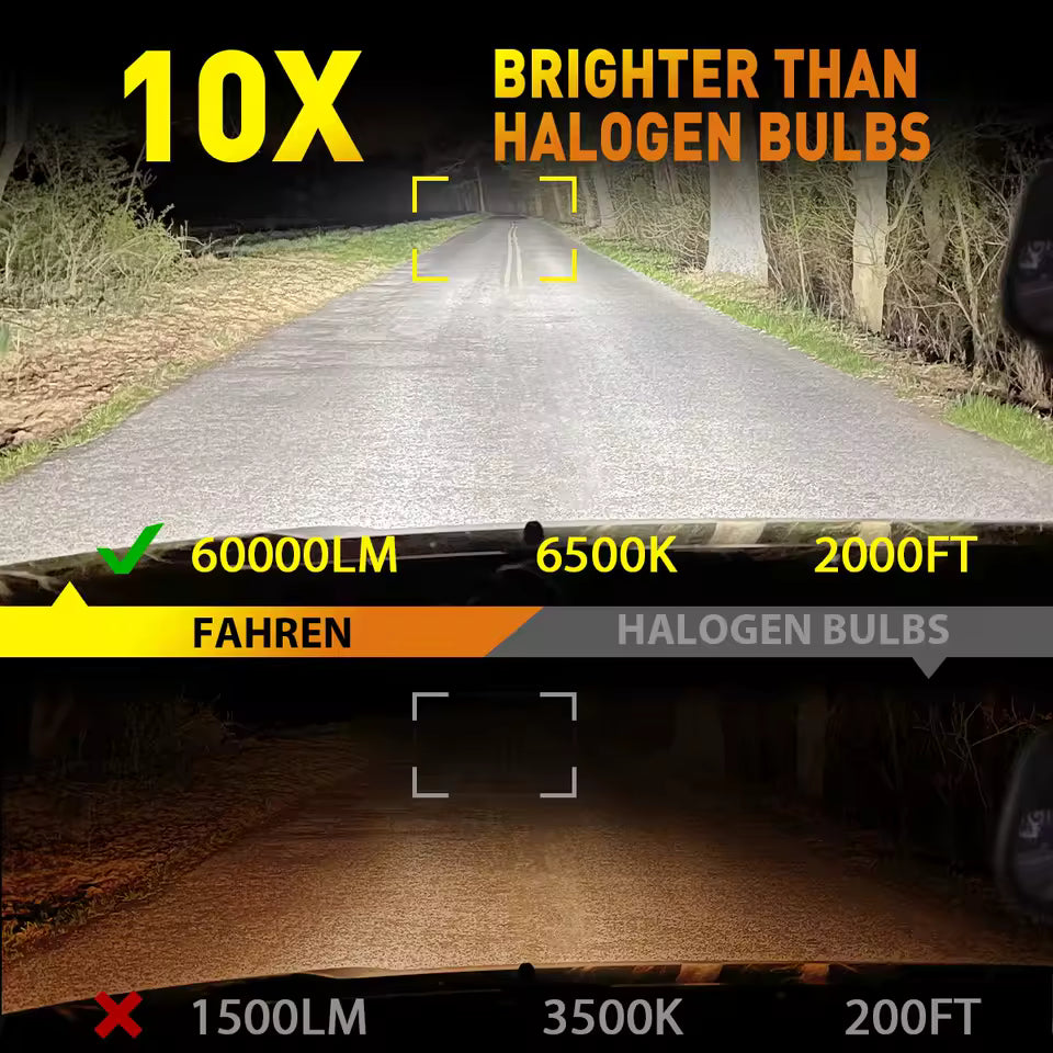 Becuri LED Auto H3 21000LM – Set 2 Becuri LED Super Bright pentru Faruri, 6000K Alb Rece, Plug & Play