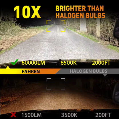 Becuri LED Auto H3 21000LM – Set 2 Becuri LED Super Bright pentru Faruri, 6000K Alb Rece, Plug & Play