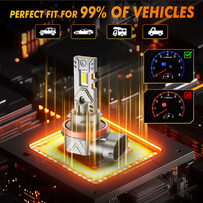 Becuri LED Auto H3 21000LM – Set 2 Becuri LED Super Bright pentru Faruri, 6000K Alb Rece, Plug & Play