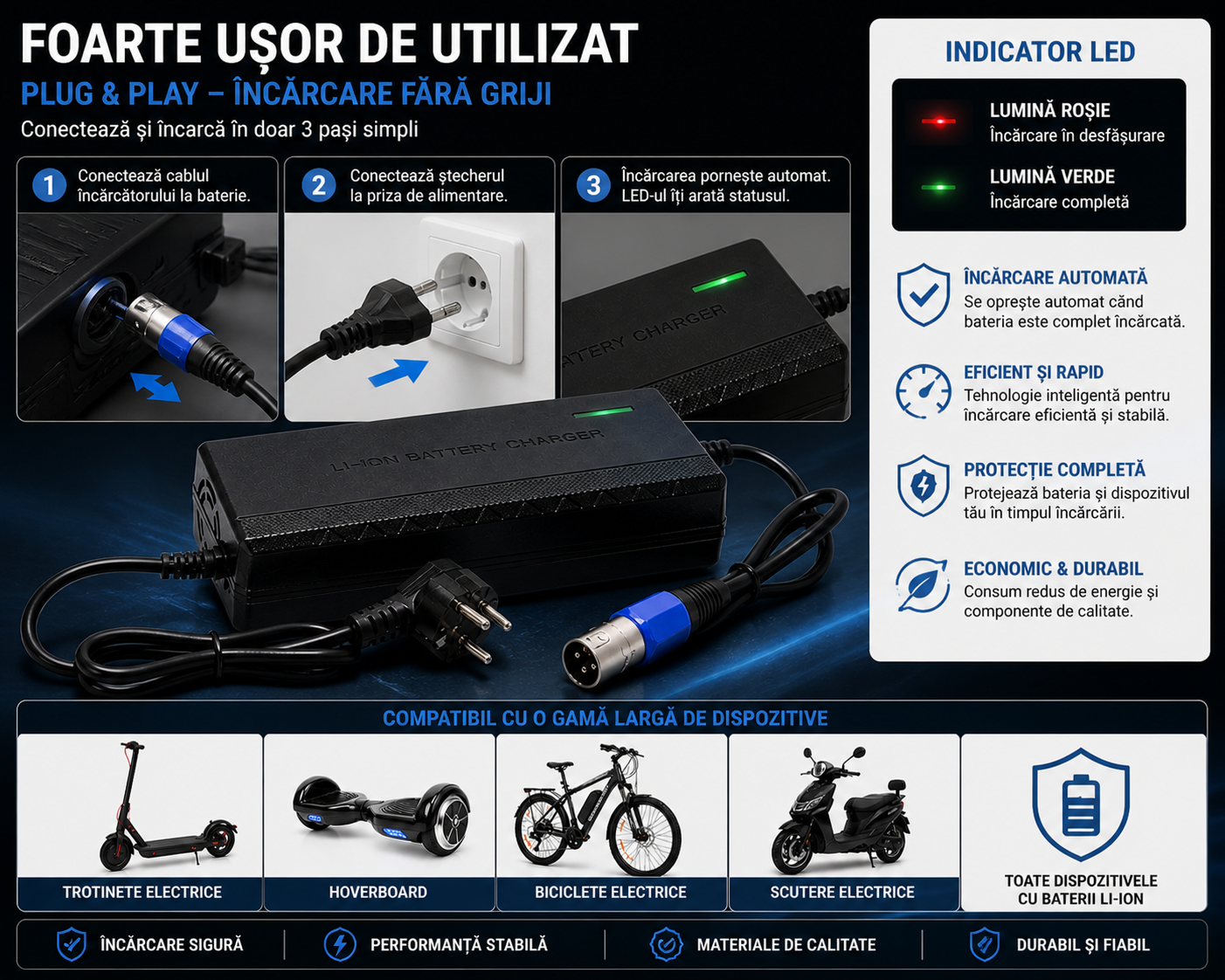 Încărcător Li-ion 36V 2A cu Conector XLR – Soluție Eficientă pentru Baterii de Biciclete Electrice și Alte Dispozitive