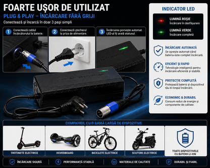 Încărcător Li-ion 48V 2A cu Conector XLR – Alimentare pentru Baterii de Înaltă Performanță